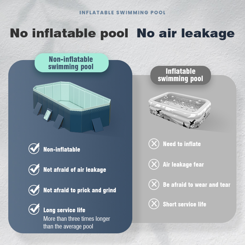Large Inflatable Swimming Pool - đánh giá và giá Kids Outdoor Wear